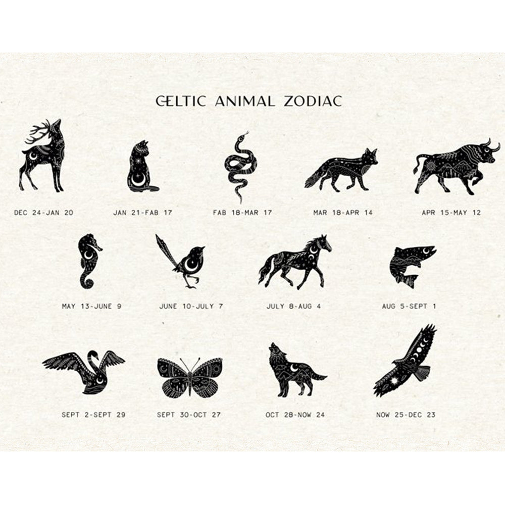 Celtic Zodiac Necklace
