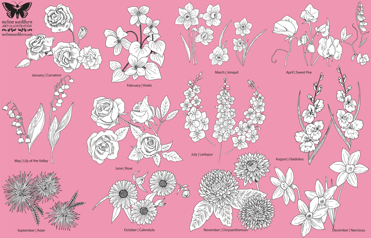 Birth Flower Necklace